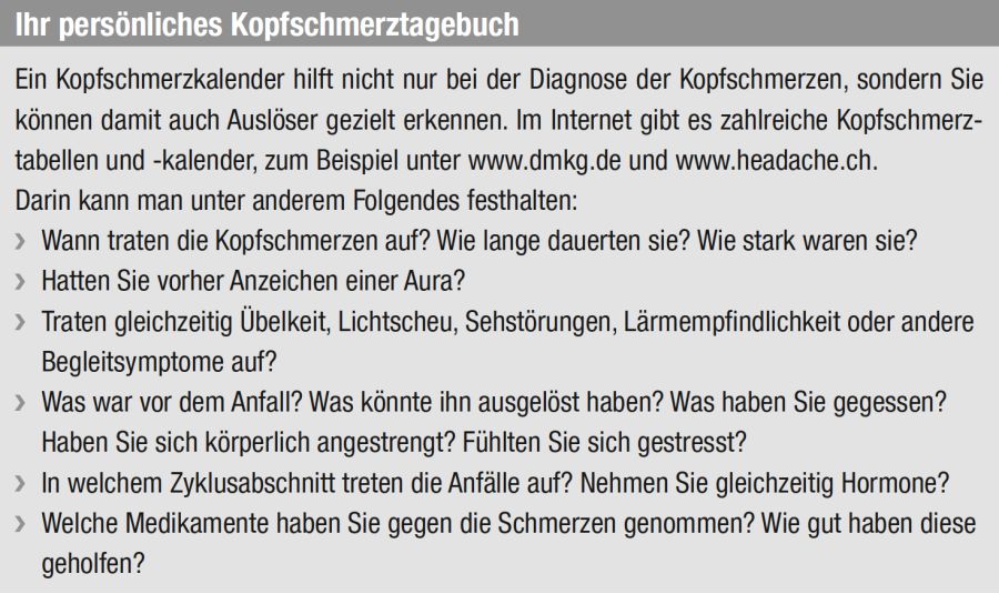 Grafik aus dem mediX-Gesundheitsdossier "Kopfweh"